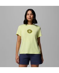 Columbia - Columbia - Lyst