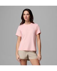 Columbia - Columbia - Lyst