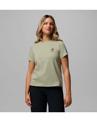 Columbia - Columbia - Lyst