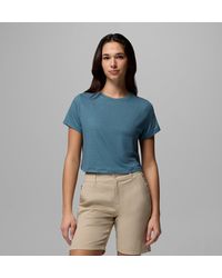 Columbia - Columbia - Lyst