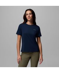 Columbia - Columbia - Lyst