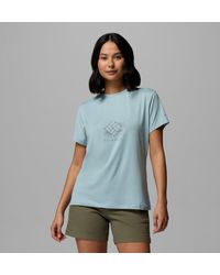 Columbia - Columbia - Lyst