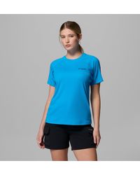 Columbia - Columbia - Lyst