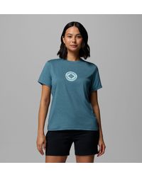 Columbia - Columbia - Lyst