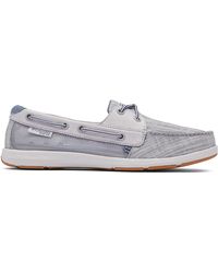 columbia loafers