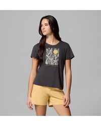 Columbia - Columbia - Lyst