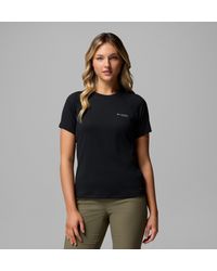 Columbia - Columbia - Lyst