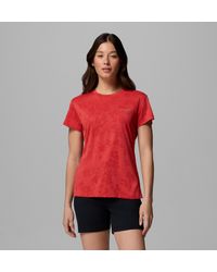 Columbia - Columbia - Lyst