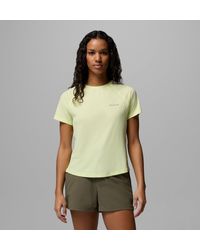 Columbia - Columbia - Lyst