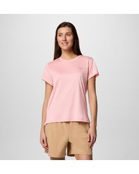 Columbia - Columbia - Lyst