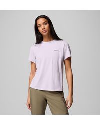 Columbia - Columbia - Lyst