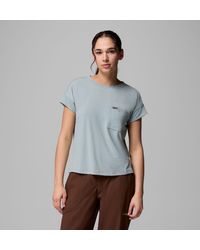 Columbia - Columbia - Lyst