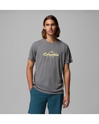 Columbia - Columbia - Lyst