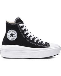 thick converse high tops