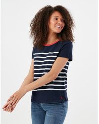 Joules T-shirts for Women | Online Sale 