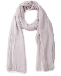 burberry scarf david jones