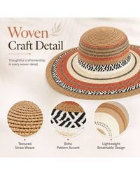 BluCore - Wide Brim Straw Sun Hat Upf50+ Summer Beach Holiday Hat - Lyst