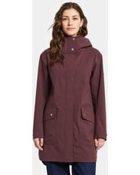 Didriksons - Gwen Parka - Lyst