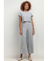 Love Lace - Summer Linen Wide Leg Trousers - Lyst