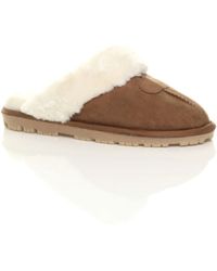 AJVANI - Faux Fur Lined Slip On Memory Foam Mules Slippers - Lyst
