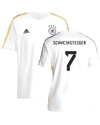 Germany - 2024 - Lyst
