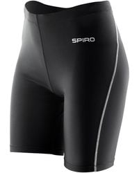 Spiro - Bodyfit Base Layer Shorts - Lyst