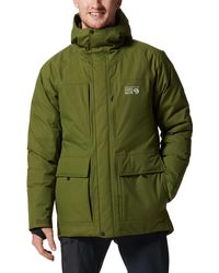 mountain hardware parka