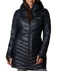 columbia parka jacket