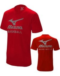 mizuno never settle