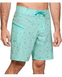under armour men's swim shorts