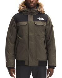north face gotham m