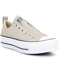laceless converse