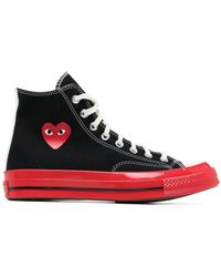comme des garconsshoes