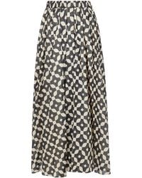 Niu - Gonna - Lyst
