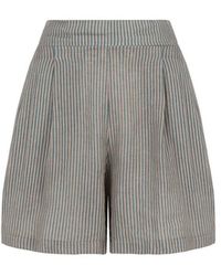 Bomboogie - Shorts - Lyst