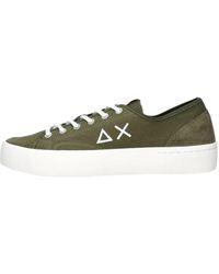 Sun 68 - Sun68 Sun68 - Lyst