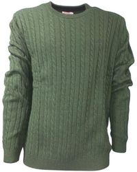 Sun 68 - Crâne Vert Rond K43141 - Lyst