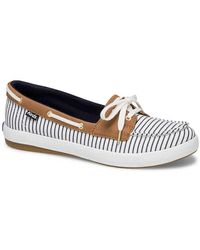 keds flats