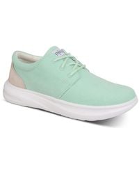 Mykos - Lake Sneaker - Lyst