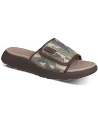 Mykos - Gill Slide Sandal - Lyst