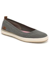 Blowfish - Ez Does Knit Flat - Lyst