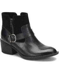 born trinculo dsw