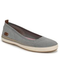 Blowfish - Ez Does Knit Flat - Lyst