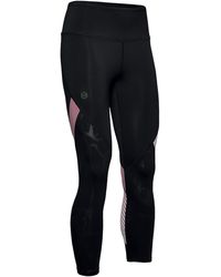 under armour shine track pants