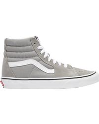 sk8