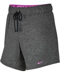 nike pro attack 2.0 shorts