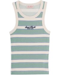 MC2 Saint Barth - Tank Top "Ada" Con Logo - Lyst