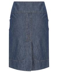 Fendi - Denim - Lyst