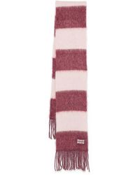 【関税&送料込】Miu Miu Striped Mohair Blend Scarf Miu Miu Striped wool scarf with fringes | TheDoubleF