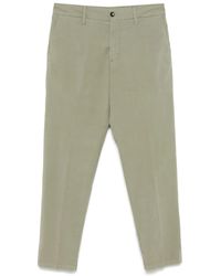 BE ABLE - Riccardo Broek - Lyst